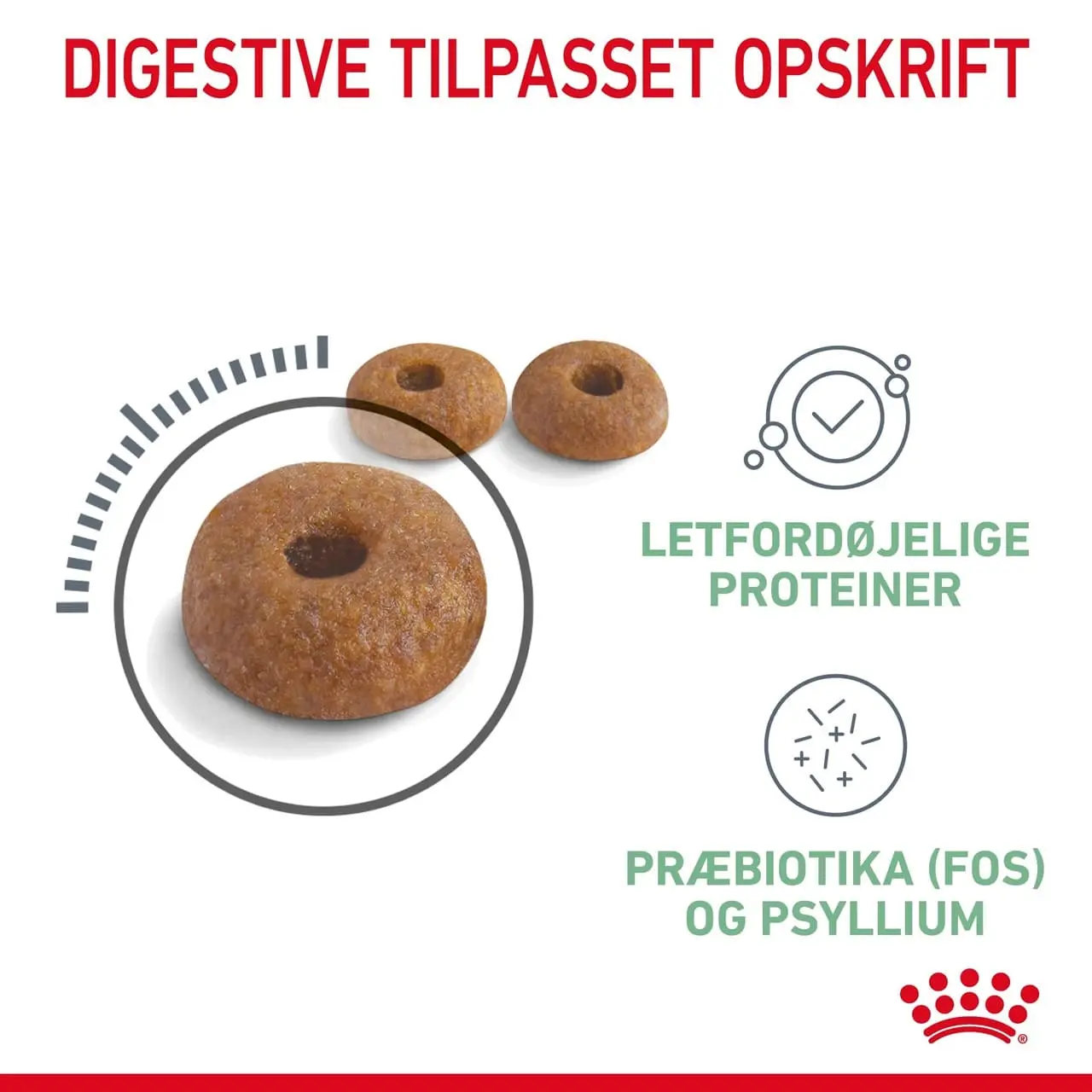 Royal Canin Digestive Care 4 kg